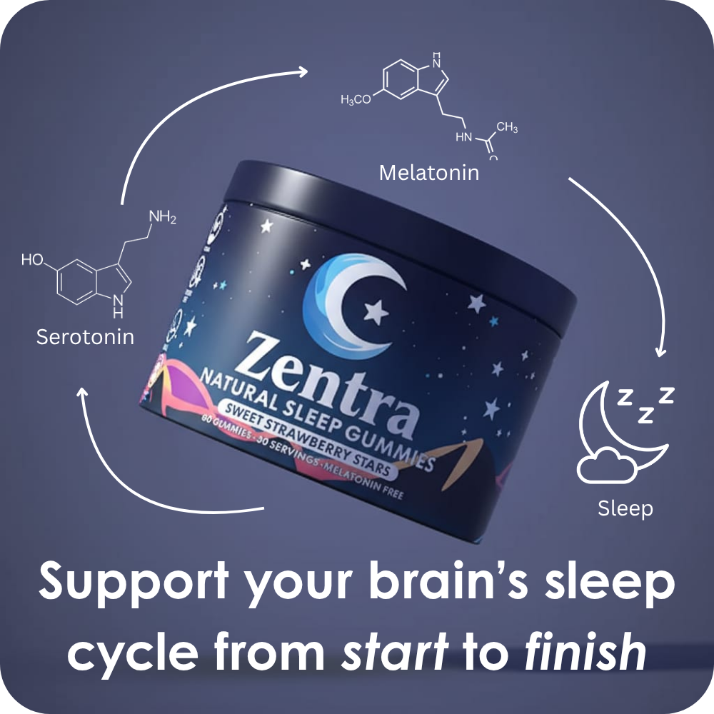 Melatonin-Free Sleep Gummies