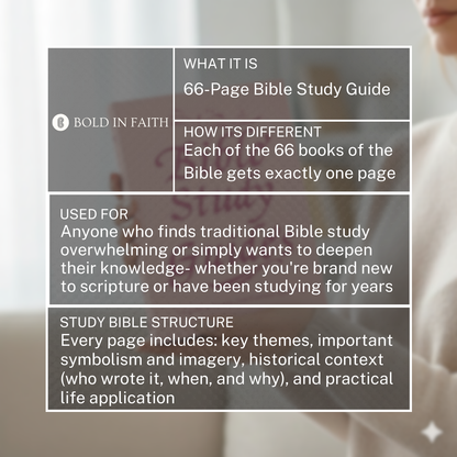 66-Page Bible Study Guide