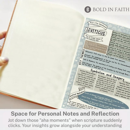 66-Page Bible Study Guide