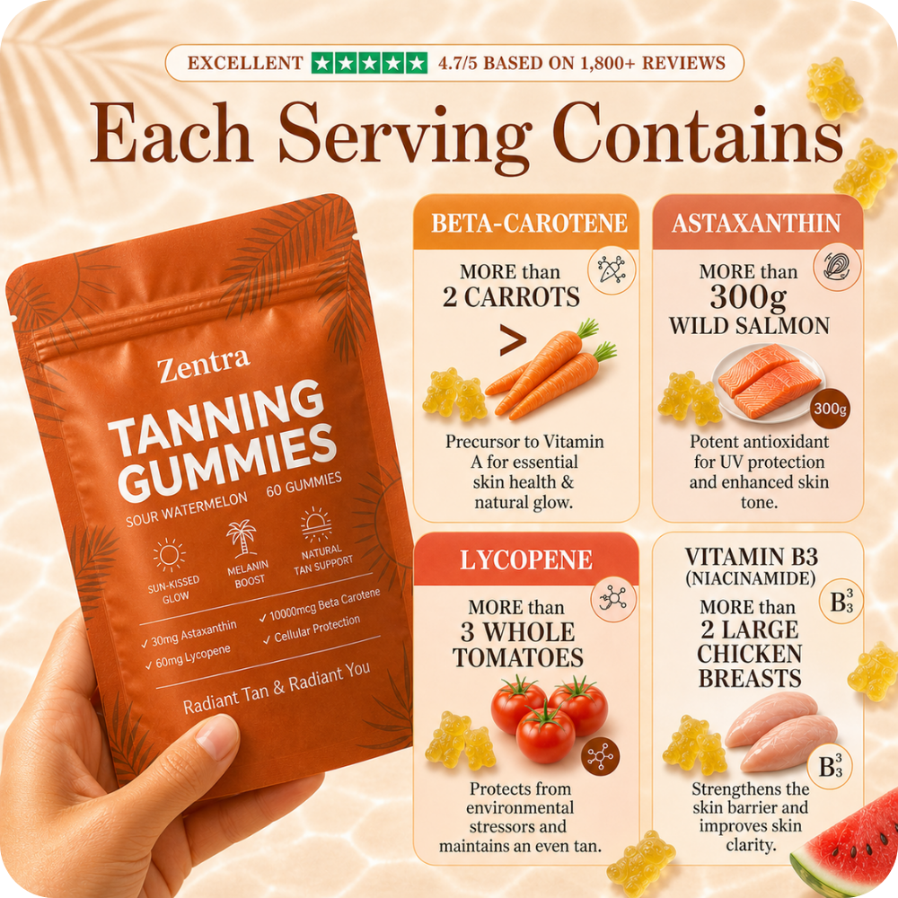 Zentra Tanning Gummies