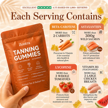 Zentra Tanning Gummies