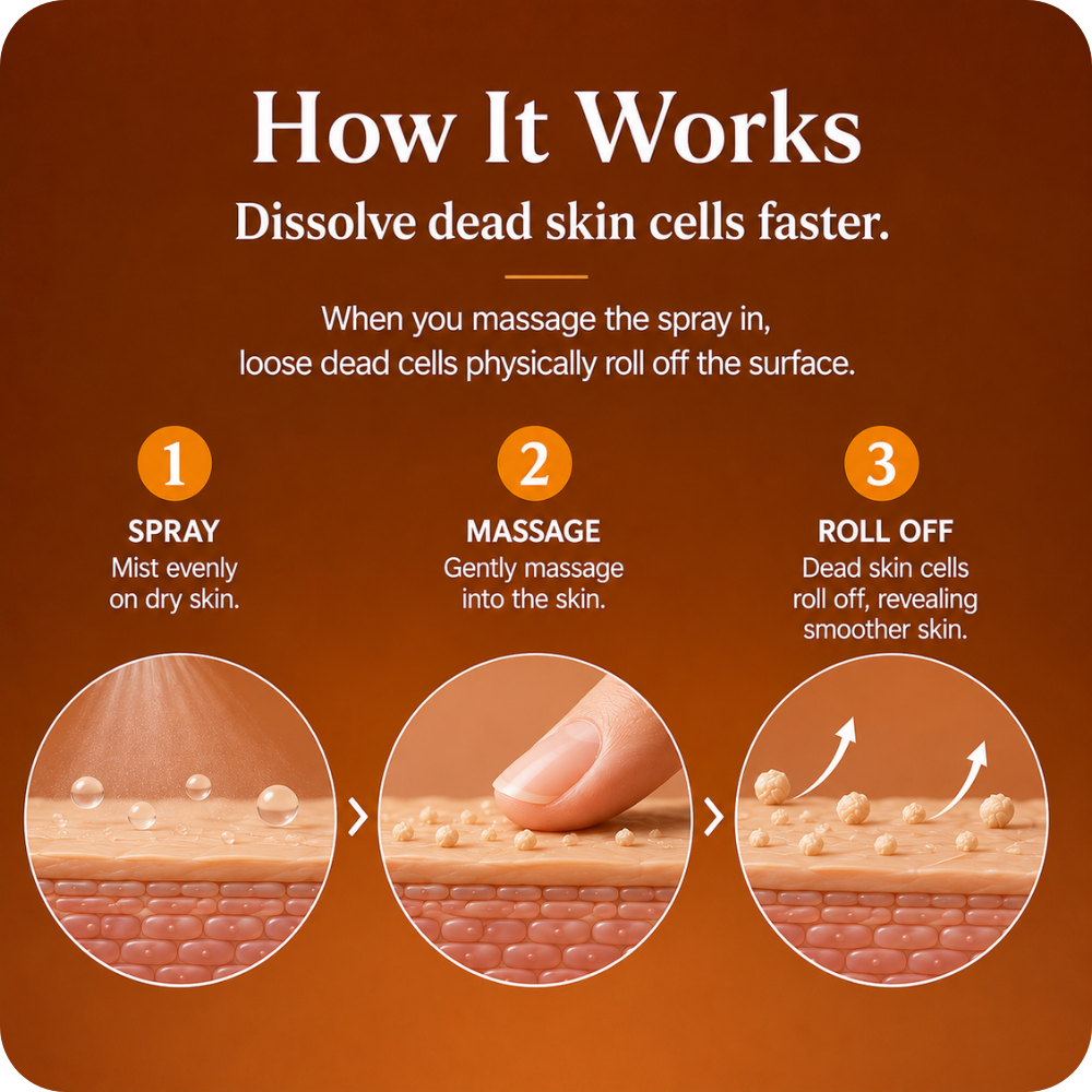 Zentra - Kojic Acid Exfoliating Peel Shot