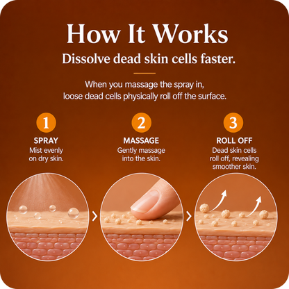 Zentra - Kojic Acid Exfoliating Peel Shot