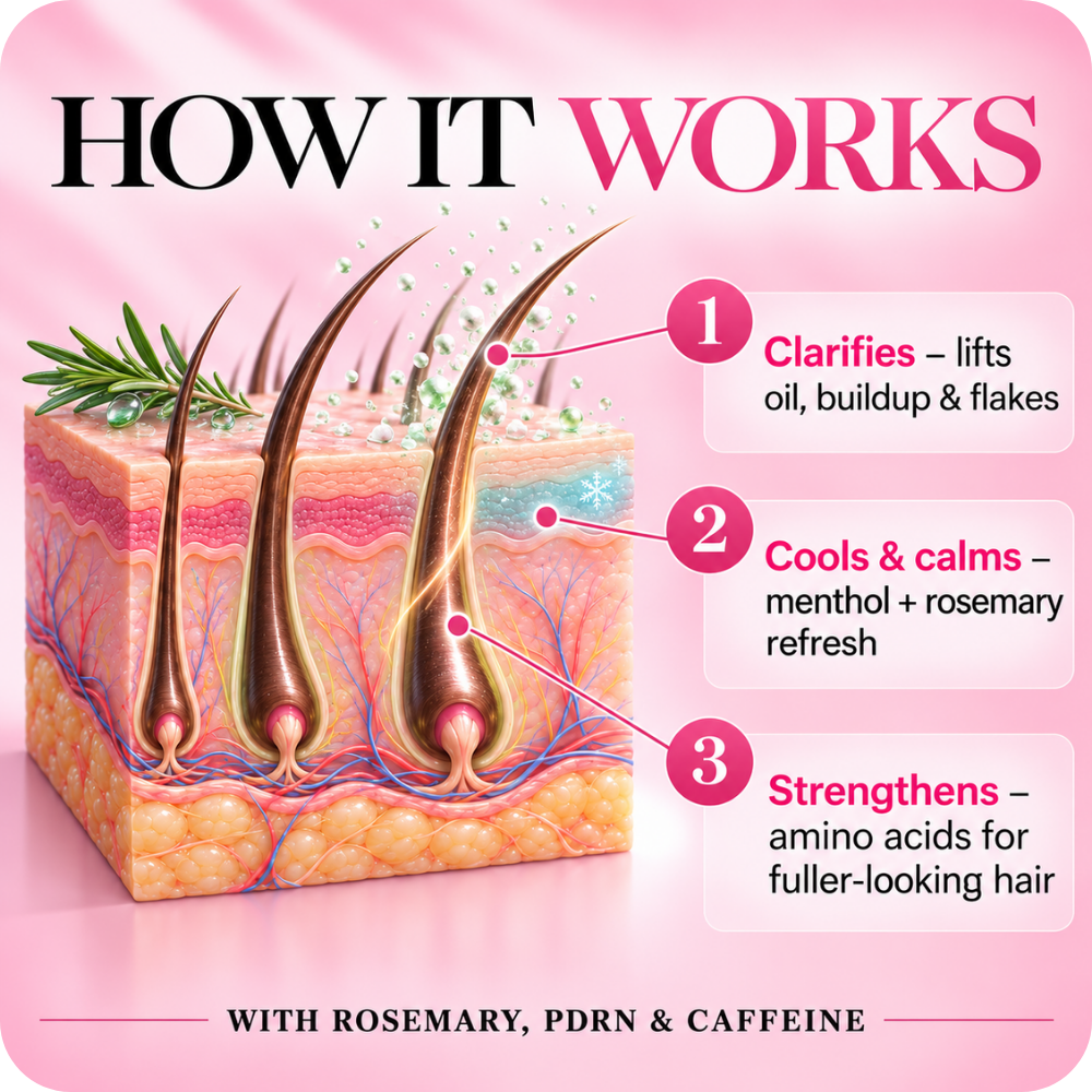 Rosemary PDRN Shampoo