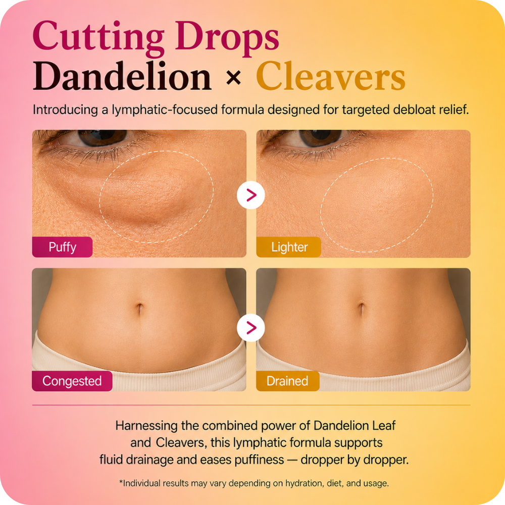 Cutting Drops