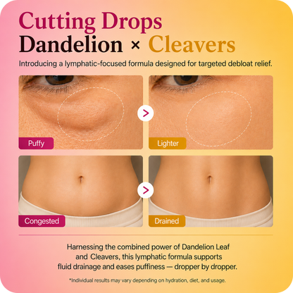 Cutting Drops