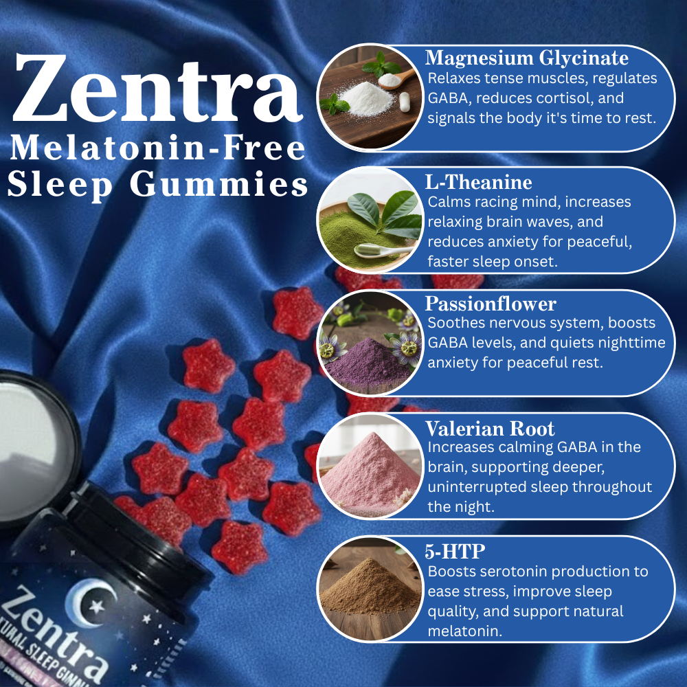 Melatonin-Free Sleep Gummies
