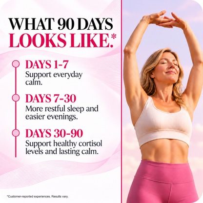 Magnesium Complex 20-in-1 for Women