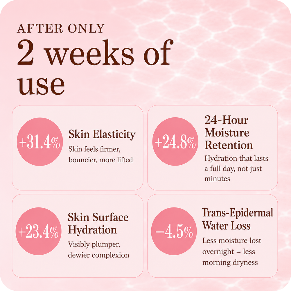collagen mask