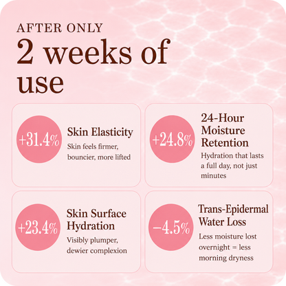 collagen mask