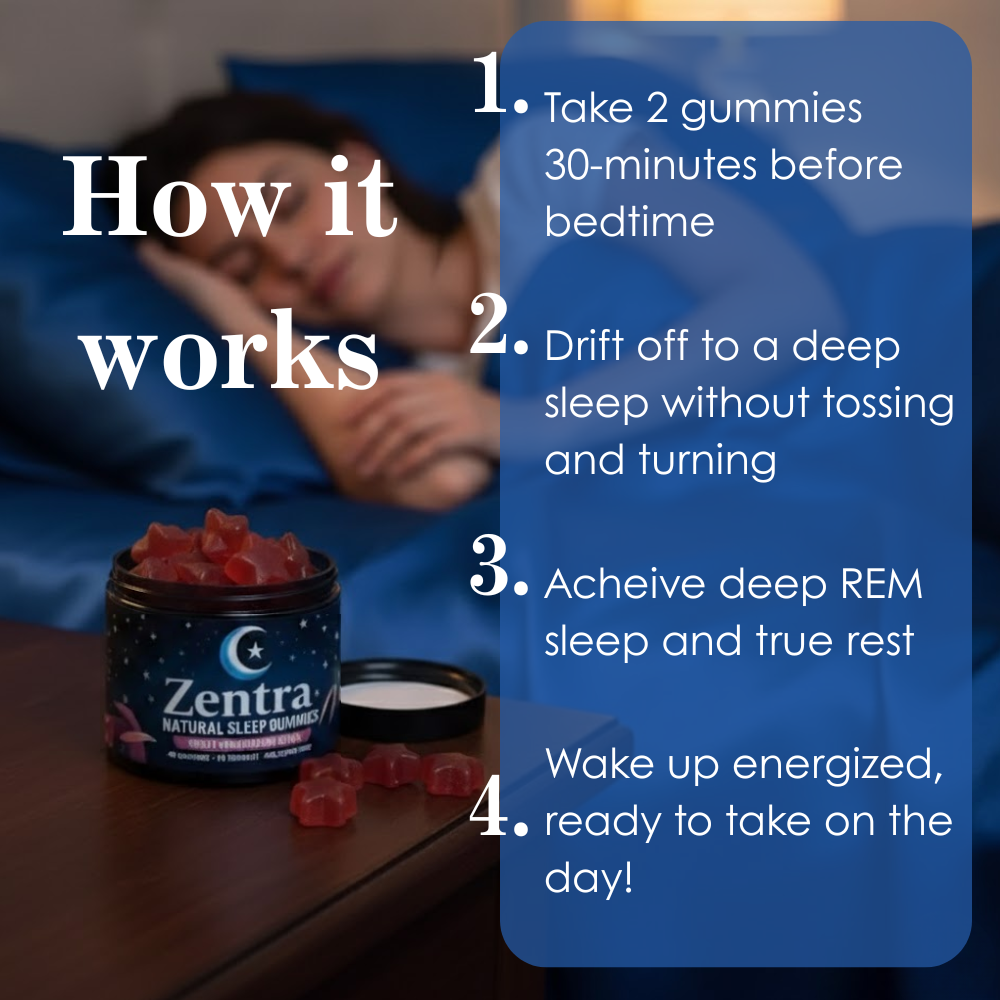 Melatonin-Free Sleep Gummies