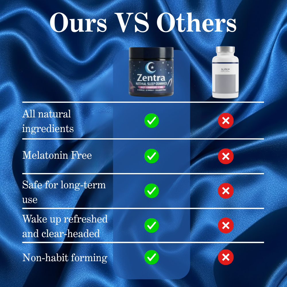 Melatonin-Free Sleep Gummies