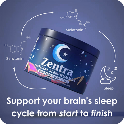Zentra Melatonin-Free Sleep Gummies