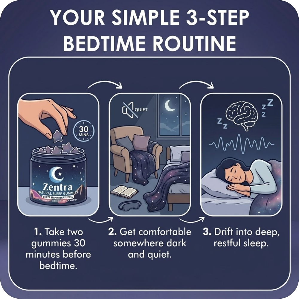 Melatonin-Free Sleep Gummies